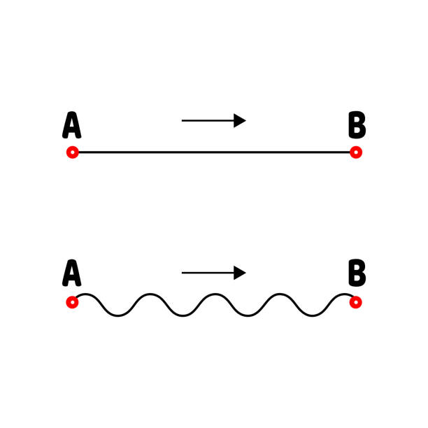 istock illustration. The path from A to B. Straight and tangled lines. Arrow. 968391138