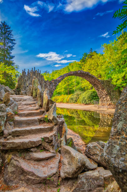 istock Rakotz bridge (Arch Bridge, Rakotzbrücke) in Kromlau, Germany (HDRi) 968536120