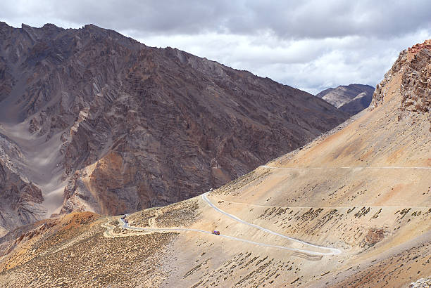 Chaîne de l'himalaya - Photo