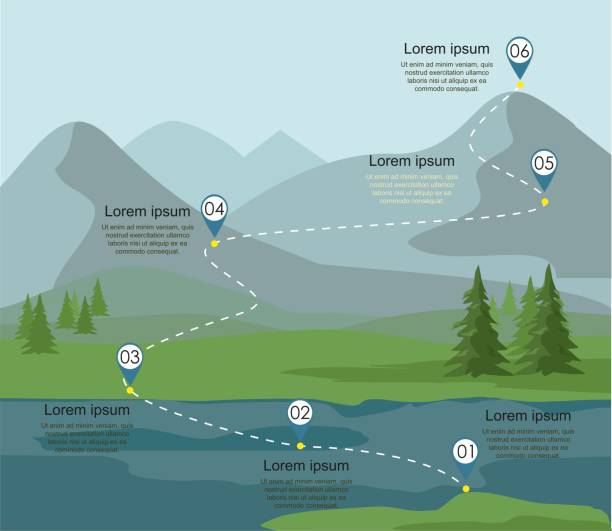 ilustraciones, imágenes clip art, dibujos animados e iconos de stock de capas de paisaje de montaña con bosque de abeto y río. turismo ruta infografía. - climbing hill