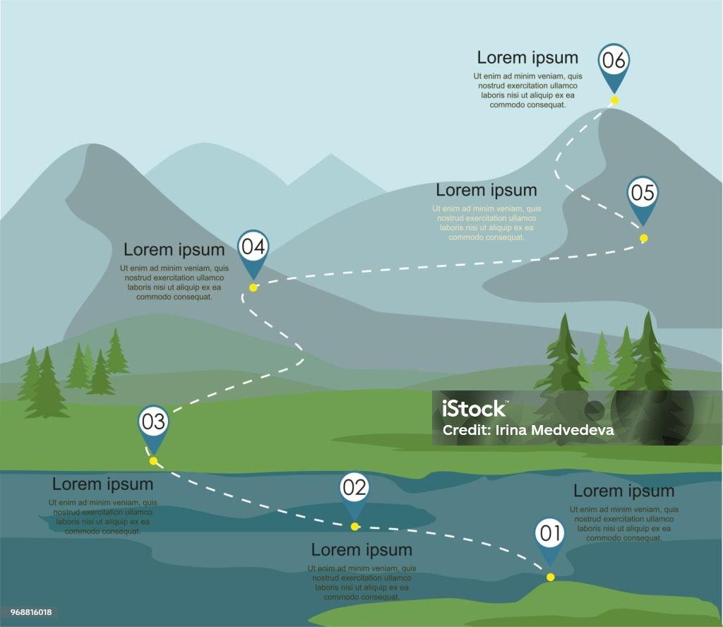 Layers of mountain landscape with fir forest and river. Tourism route infographic. Tourism route infographic. Layers of mountain landscape with fir forest and river. Vector illustration. Mountain stock vector