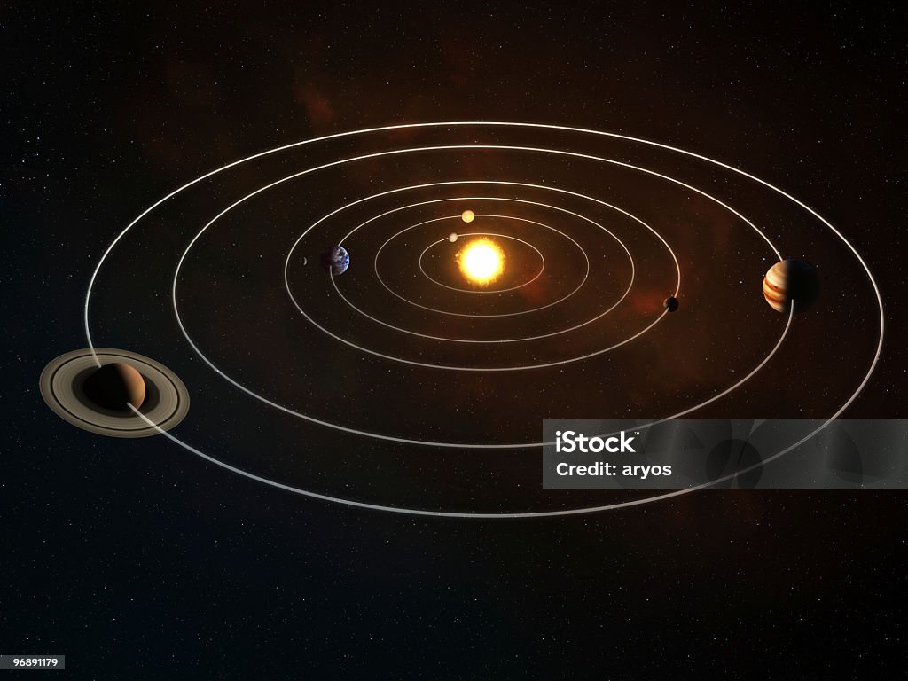 Innere solar system - Lizenzfrei Astronomie Stock-Foto