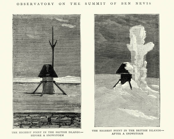 Summit of Ben Nevis, 1884 Vintage engraving of the Summit of Ben Nevis, before and after a snowstorm, 1884 ben nevis stock illustrations