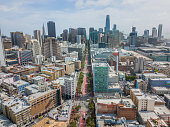 Aerial View Of Market Street in San Francisco