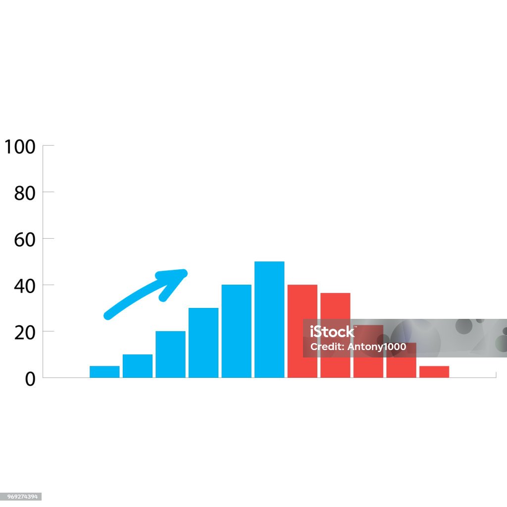 Diagram With Increase And Decrease Stock Illustration - Download Image ...