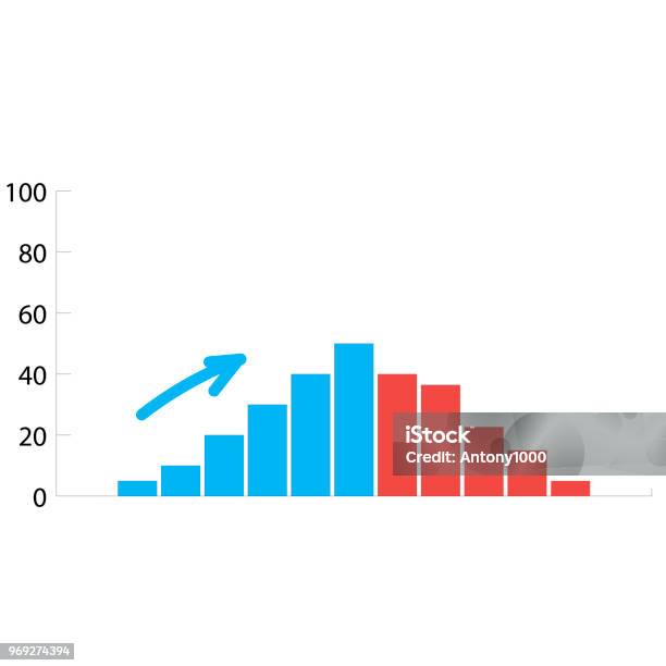 Diagram With Increase And Decrease Stock Illustration - Download Image ...