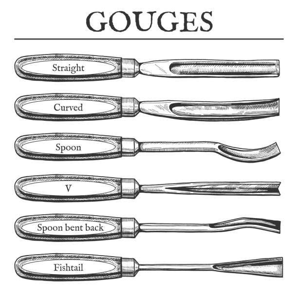 Gouges Carte Au 20+ Gouge A Bois Stock Illustrations, graphiques vectoriels libre de ...