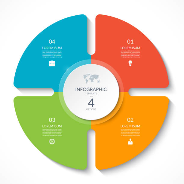 Infographic circle chart. Vector cycle diagram with 4 options. Can be used for graph, presentation, report, step options, web design. Infographic circle chart. Vector cycle diagram with 4 options. Can be used for graph, presentation, report, step options, web design. lunar module stock illustrations