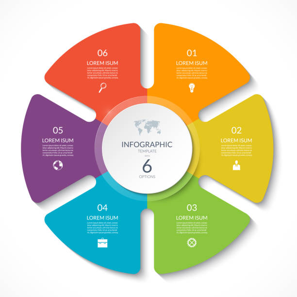 infographic 원형 차트입니다. 6 옵션으로 벡터 사이클 다이어그램입니다. 그래프, 프레 젠 테이 션, 보고서, 단계 옵션을 사용할 수 있습니다 웹 디자인. - computer language solution algorithm diagram stock illustrations