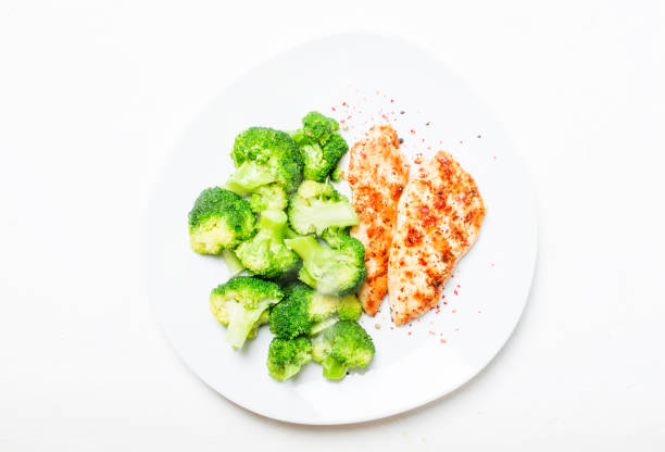 Grilled chicken and broccoli, healthy lunch, white background, top view
