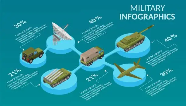 Vector illustration of Military army low poly of road base background infographic