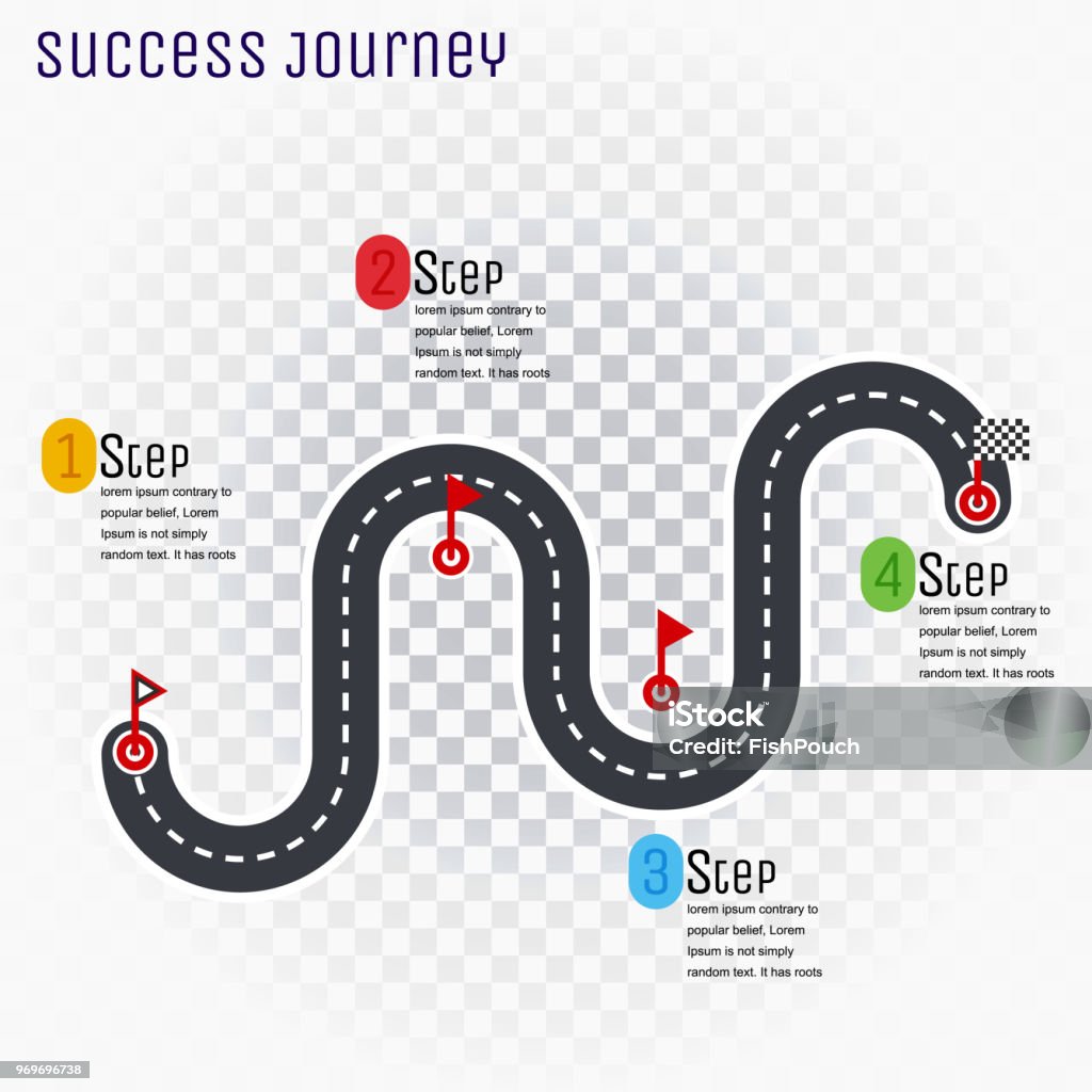 Road route infographic line with step-by-step plan Road route infographic line with step-by-step plan. Success journey business road trip check points. Footpath stock vector