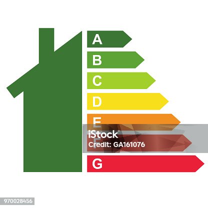 istock Housing energy efficiency rating certification system 970028456