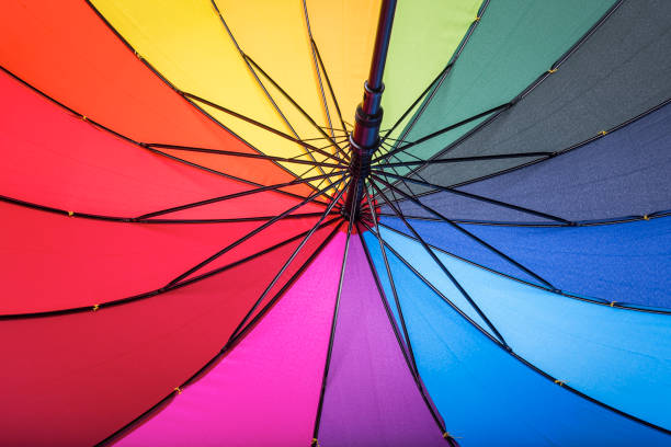 istock Multicolored umbrella. Colors of rainbow. 970143834