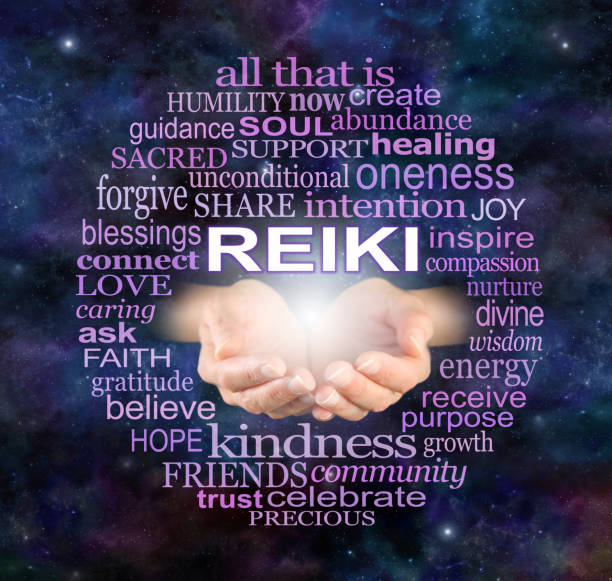 istock Reiki Share Healing Word Tag Cloud 970146184