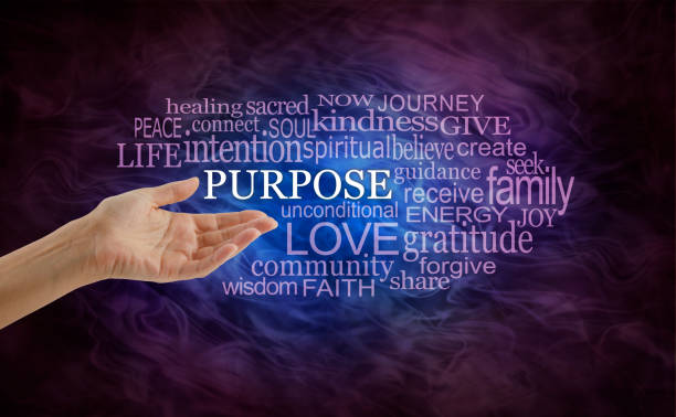 istock Let's look at Life's Purpose Word Cloud 970274064