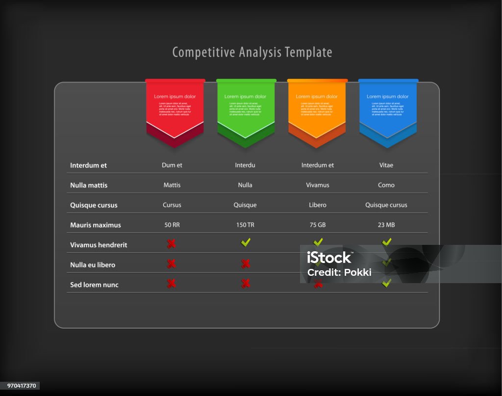 Competitive Analysis Sticker Competitive Analysis Vector Template With Colorful Ribbons Stock ...