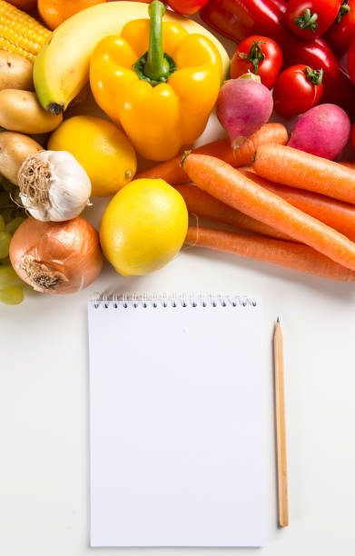 istock Healthy Food List 970418812