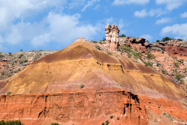 istock Future Hoodoo in Palo Duro Canyon 970498396