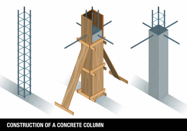budowa betonowej kolumny. wykres przedstawia kolumnę betonu przed i po drewnianym szalunku na białym tle - computer language illustrations stock illustrations