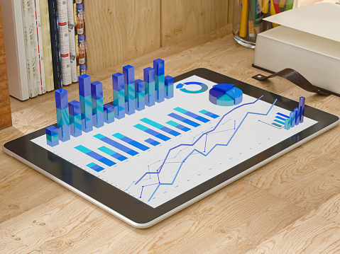 3d charts on a tablet