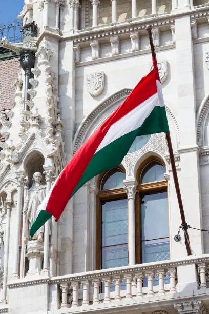 Photo of Hungarian flag at Budapest Parliament