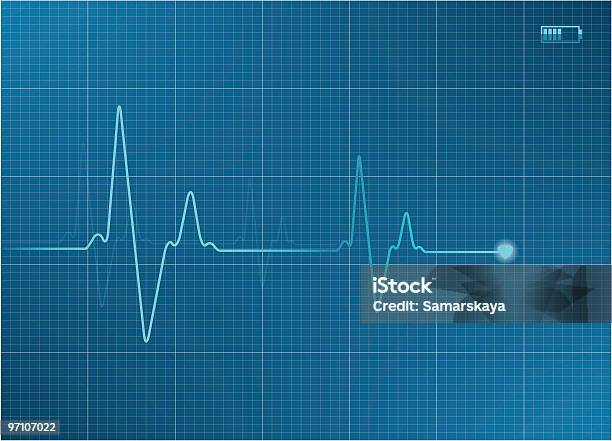 心電図electrocardiogram - 心電図のベクターアート素材や画像を多数ご用意 - 心電図, 背景, ヘルスケアと医療