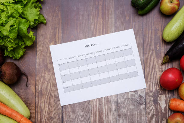 istock 7 day diet plan on table full of fruits and vegetables 971301830