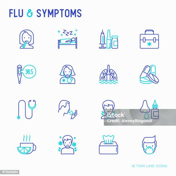 Flu And Symptoms Thin Line Icons Set Temperature Chills Heat Runny Nose Bed Rest Pills Doctor With Stethoscope Nasal Drops Cough Phlegm In The Lungs Modern Vector Illustration Stock Illustration - Download Image Now