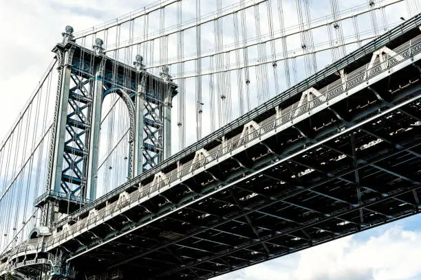Closeup isolated against blue sky view of under Manhattan Bridge in Brooklyn outside exterior outdoors in NYC New York City