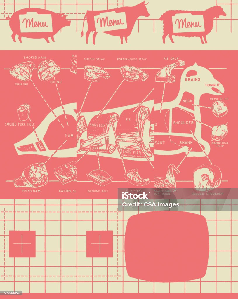 Diagrama de carne de res - Ilustración de stock de Animal libre de derechos