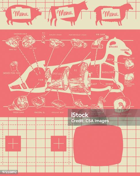 Ilustración de Diagrama De Carne De Res y más Vectores Libres de Derechos de Animal - Animal, Arte Moderno, Color - Tipo de imagen
