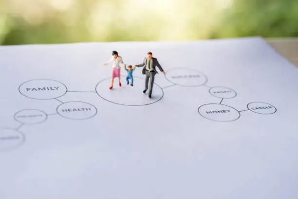 Photo of Happy Family with Work Life Balance Concept. present by Miniature Figure of Father, Mother and Son in Happiness Moment. Walking on Paper with Diagram printed