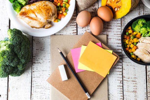 Set Dieting plan Healthy food and clean eating ingredients concept with notebook
