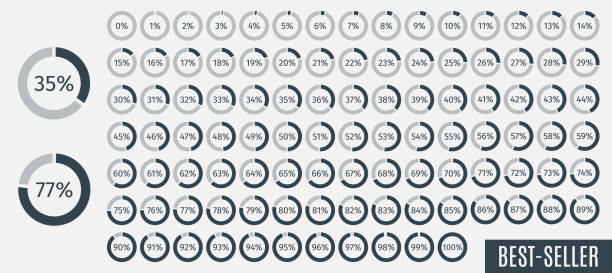 illustrazioni stock, clip art, cartoni animati e icone di tendenza di insieme di diagrammi percentuali del cerchio da 0 a 100 per infografiche, lignt, 5 10 15 20 25 30 35 40 45 50 55 60 65 70 75 80 85 90 95 percento. illustrazione vettoriale - percentage sign