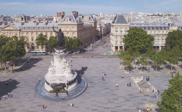 Place de la Republique, Paris