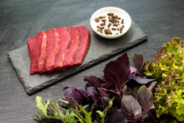 Raw fillet beef steak and spices on stone board