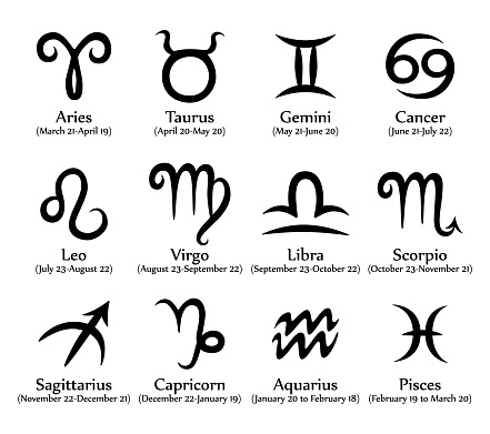 Hand Drawn Black Zodiac Signs With Names Set Astrological Zodiac ...