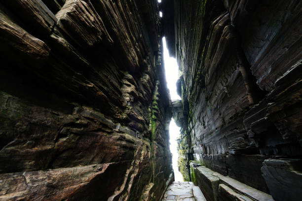 Geological layers of earth