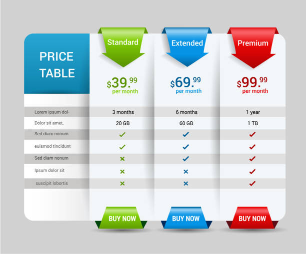 Print Host pricing for plan website banner. Customer buy package used.Vector illustration pricing infographics stock illustrations