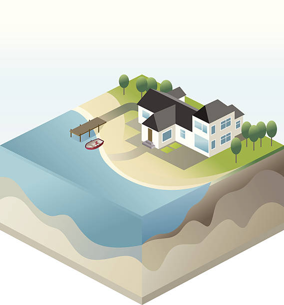 isometrische strand - isometric sea coastline beach stock-grafiken, -clipart, -cartoons und -symbole