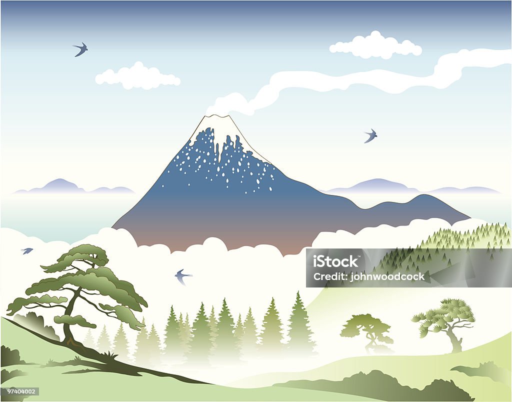 Paisaje japonés - arte vectorial de Japón libre de derechos