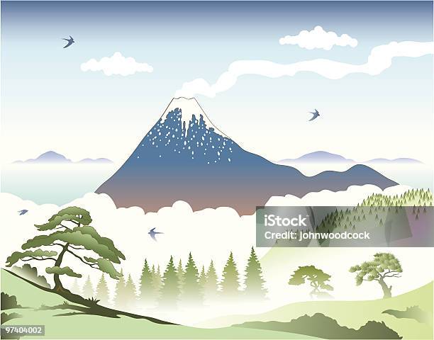 Ilustración de Paisaje Japonés y más Vectores Libres de Derechos de Japón - Japón, Paisaje no urbano, Cultura japonesa