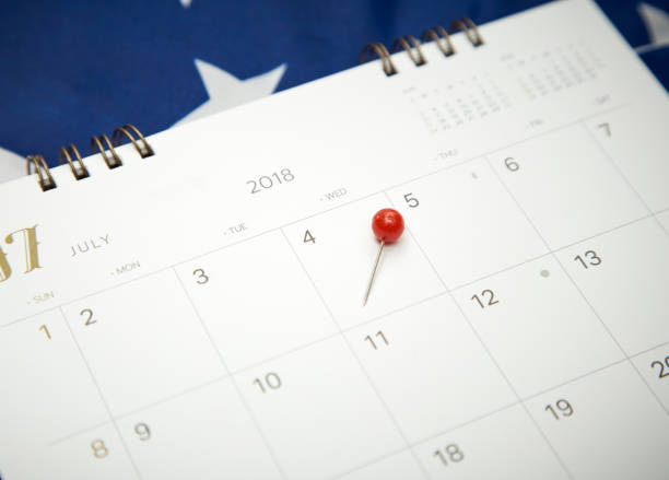 istock Calendar Red Pin 4th July Independence Day (United States) 974052850