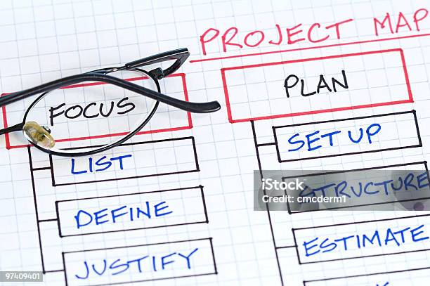 Gráficos De Negócio - Fotografias de stock e mais imagens de Analisar - Analisar, Caderno de notas, Caminho Adiante