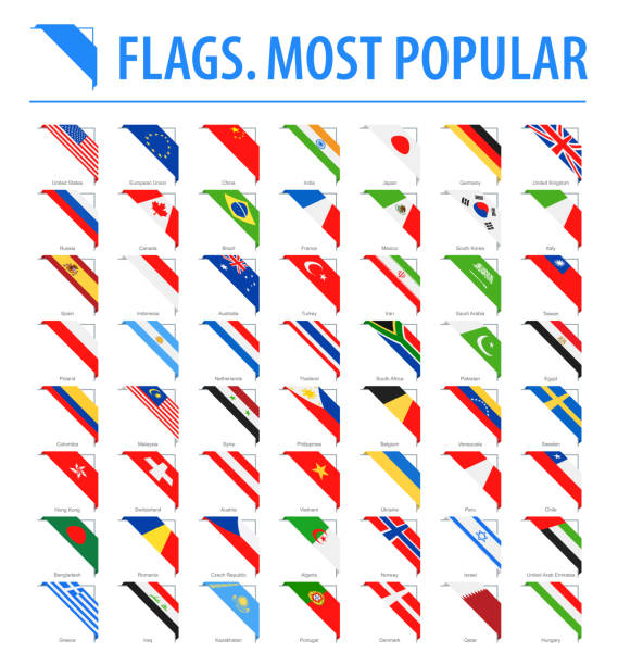 World Flags - Vector Corner Flat Icons - Most Popular World Flags - Vector Corner Flat Icons - Most Popular australian flag flag australia british flag stock illustrations