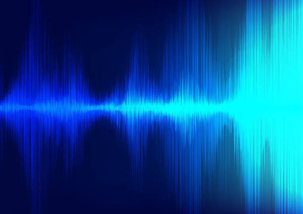 istock Blue Digital Sound Wave Background,technology and earthquake wave concept,design for music industry,Vector,Illustration. 974230434