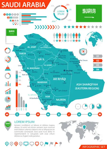 Vector illustration of Map of Saudi Arabia - Infographic Vector