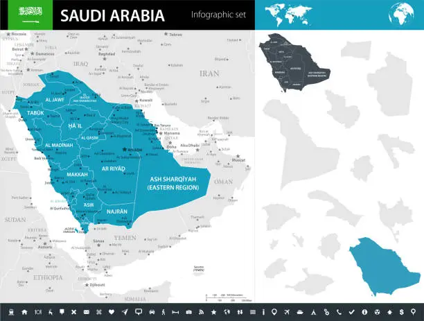 Vector illustration of 09 - Saudi Arabia - Murena Infographic Short 10