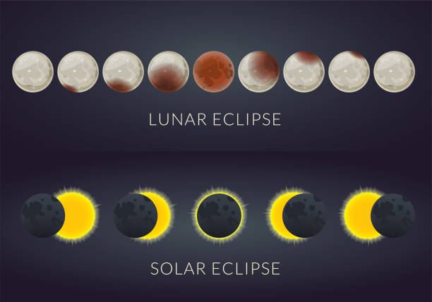 ilustraciones, imágenes clip art, dibujos animados e iconos de stock de eclips'ilustración vectorial - eclipse solar